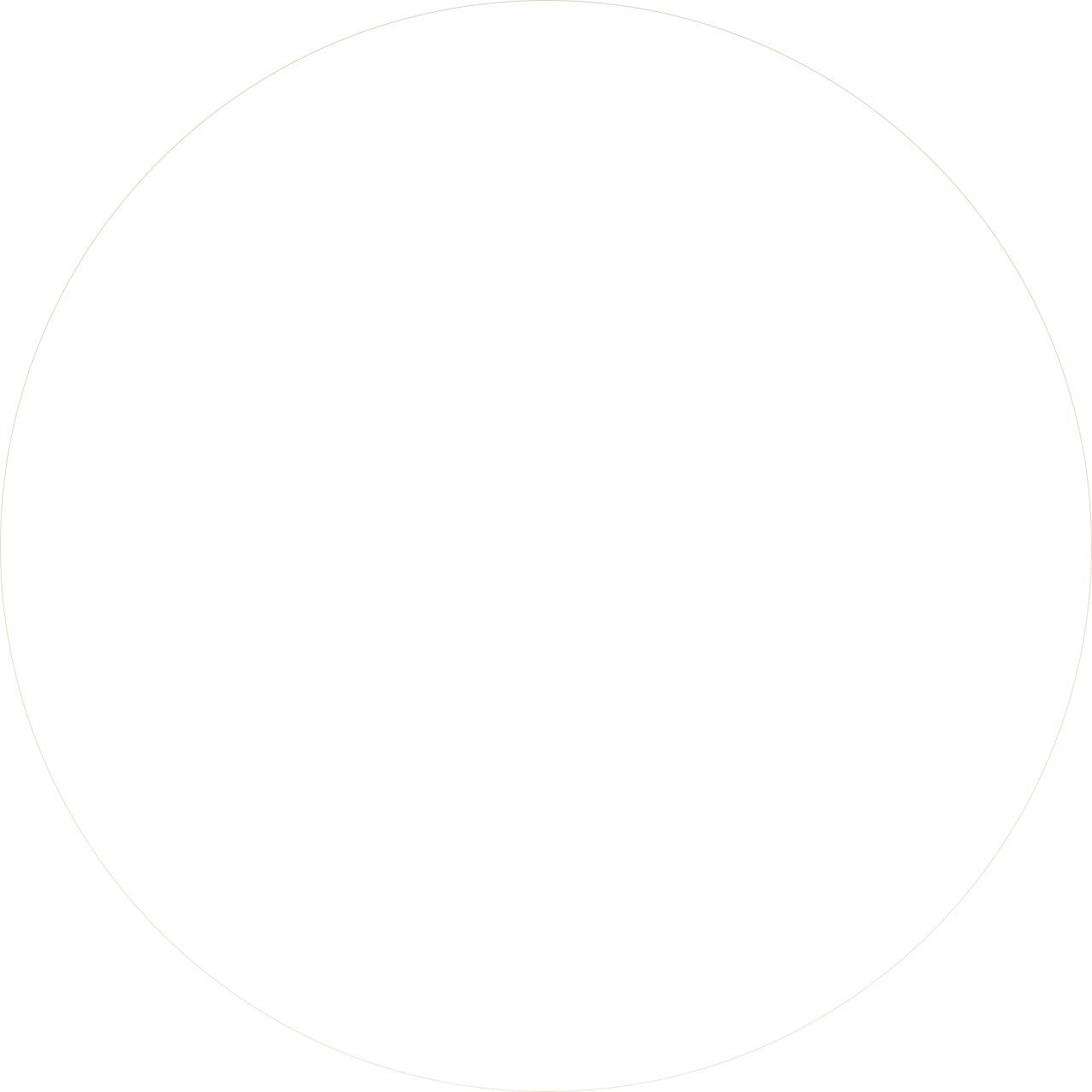 circle